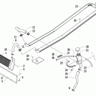 Sno Pro 500 Охлаждение
