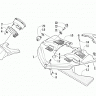 F5 Панель приборов