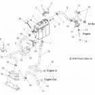 TURBO IQ LXT - S13PT7FSL Engine, oil cooling system