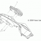 TURBO IQ LXT - S13PT7FSL Приборная панель