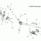 FS WIDETRAK IQ/INTL - S13PU7ESL/EEL Steering, handlebar controls
