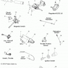 600 RMK 144/155 ALL OPTIONS - S13CK6/CM6 Датчики и переключатели