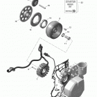 MXZ SPORT 600ACE XP Генератор и стартер