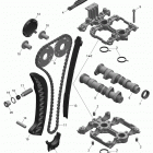 TUNDRA LT 600 ACE (4-TEMPS) XP Клапанный механизм