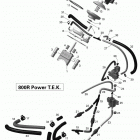 SUMMIT SPORT 800R PTEK XP Мощностной клапан