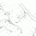 MXZ SPORT 600 XP Система охлаждения