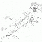 EXPEDITION SPORT 600 ACE (4-TEMPS) XP Система охлаждения