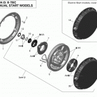 EXPEDITION SE 600HOE, REV XU Ручной стартер
