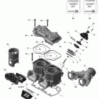 MXZ SPORT 600 XP Цилиндр и головка