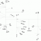 MXZ XRS 600HOE 10- electrical harness main, 600hoetec