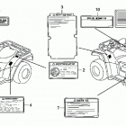 TRX680FA Предупредительные таблички