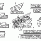 TRX420FPE Mark                     (trx420fpm,trx420fpe)