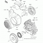Mule 600 (KAF400-B1) Охлаждение