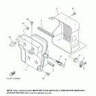 EF2600C Выхлопная система