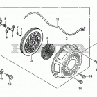 EB7000I Ручной стартер
