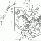 EN5000 Цилиндры