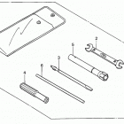 EX4500S Инструмент