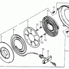 EM400 Ручной стартер