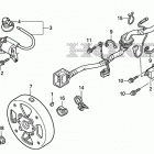 EB2000I Rotor@stator