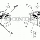 EU3000IS1 Наклейки предупреждения