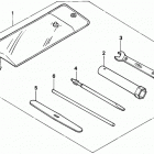 EB6500SX Инструмент