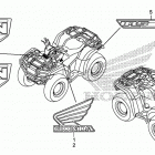TRX500FM6 Наклейки