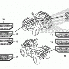 TRX420FA2 Наклейки