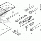TRX680FA Инструмент