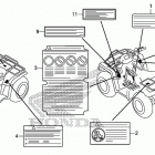 TRX420FA2 Лейбл предостережения