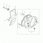 PHAZER RTX PZ50RTGB Приборы