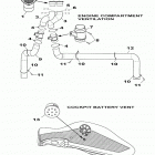 242 LIMITED S SAT1800GP/SAT1800HP/SAT1800KP Система вентиляции
