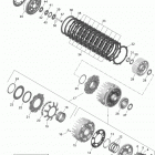 Spyder RSS SE5 Сцепление