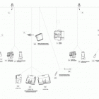 Spyder RT SE6 electrical harness console