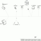 Spyder ST SM5 electrical harness console