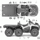 Outlander 6X6 - 1000 EFI Наклейки
