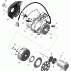 Outlander - Outlander MAX Магнето и электростартер