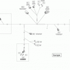 Outlander L MAX 500 EFI electrical harness, frame europe