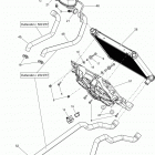Outlander L MAX 500 EFI Система охлаждения