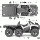 Outlander 6X6 1000 EFI Наклейки