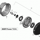 SUMMIT Ручной стартер