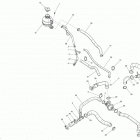 SUMMIT Система охлаждения