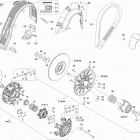 SKANDIC - 2-STROKE Вариатор