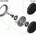 SUMMIT Ручной стартер