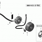 SUMMIT Генератор