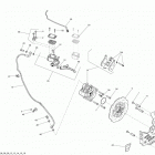 SUMMIT Тормоза