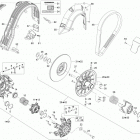 Expedition LE 900 ACE Защита ремня вариатора