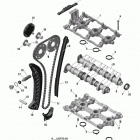 Skandic WT 900 ACE Клапанный механизм
