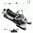 Skandic WT 600 ACE Наклейки