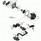 Expedition LE 1200 4-TEC Система охлаждения