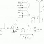 Commander - Commander MAX Жгут Проводов